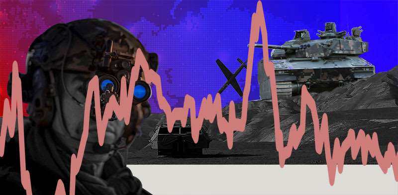 Elbit Systems  credit: Elbit Systems, processing: Tali Bogdanovsky