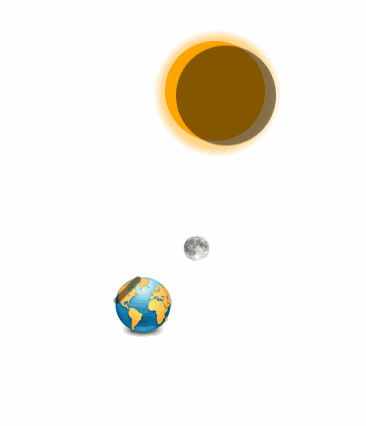The Sun goes on Vacation: total solar eclipse - April 8, 2024
