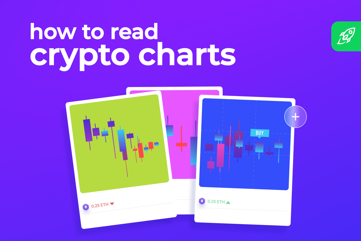 Top Chart Patterns For Crypto Trading
