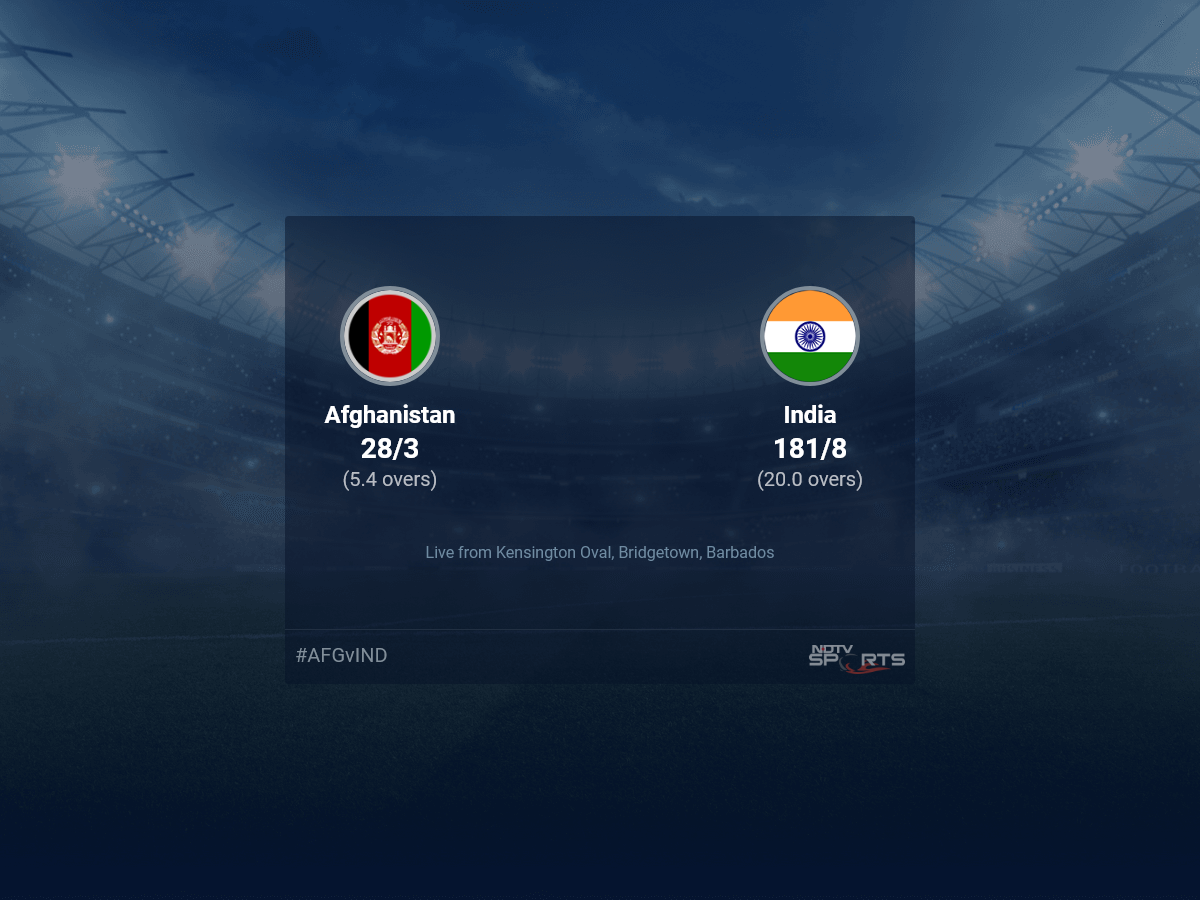 Afghanistan vs India live score over Super Eight - Match 3 T20 1 5 updates | Cricket News