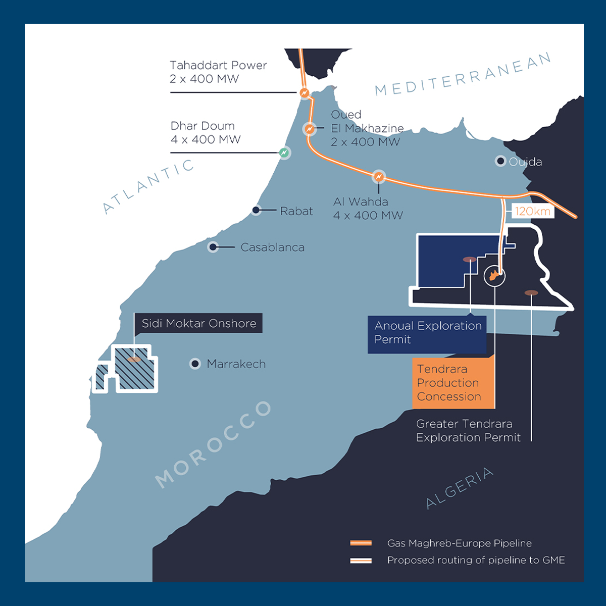 MOROCCO: Sound Energy Signs Binding Agreement for the Sale of Share capital of Sound Energy Morocco East Limited