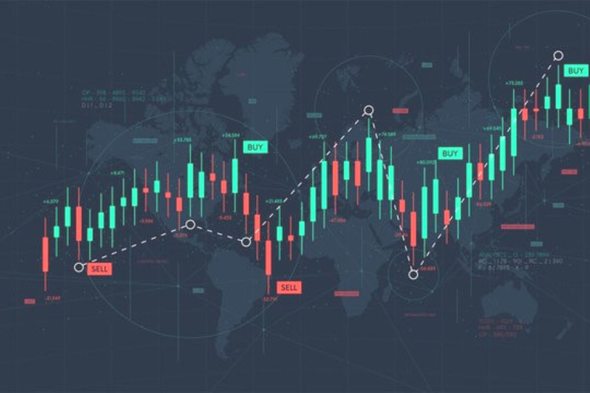Top 6 considerations when trading Forex