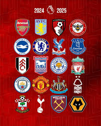 Premier League Finishing Positions Predictions for the 2024-25