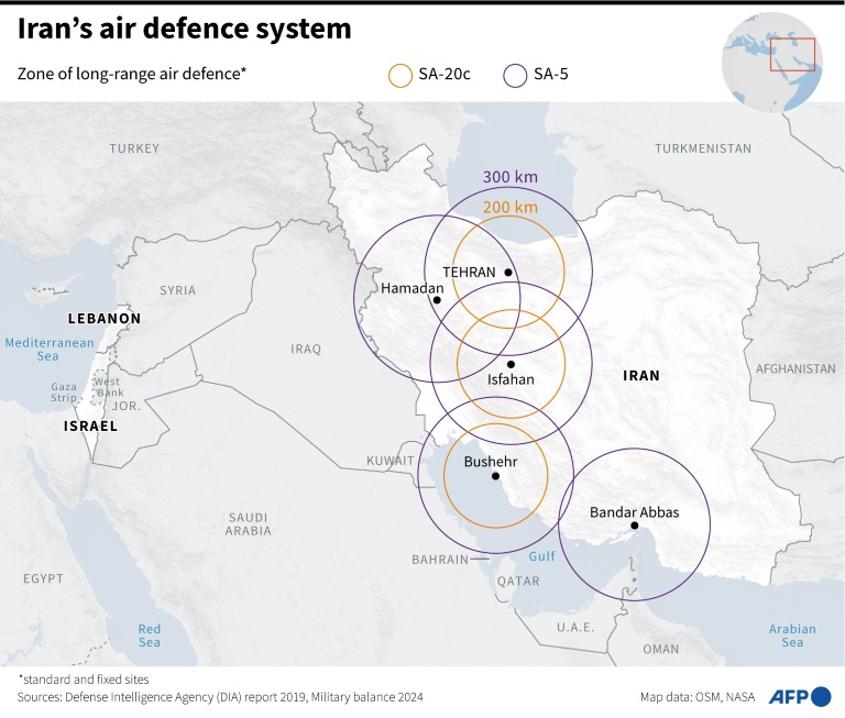 Iran's air defence system