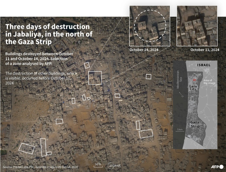 Satellite image by Planet Labs PBC, showing buildings destroyed between October 11 and 14, 2024, in Jabaliya, in the north of the Gaza Strip, according to an analysis by AFP.