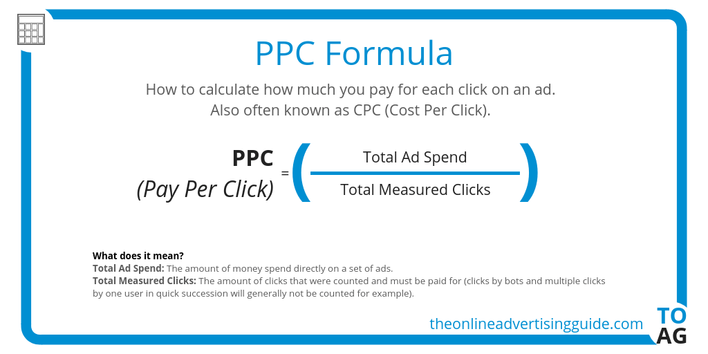 PPC (Pay Per Click) Definition - The Online Advertising Guide