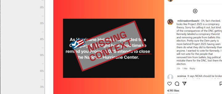 Posts Misrepresent Plan for National Hurricane Center in Project 2025 - FactCheck.org