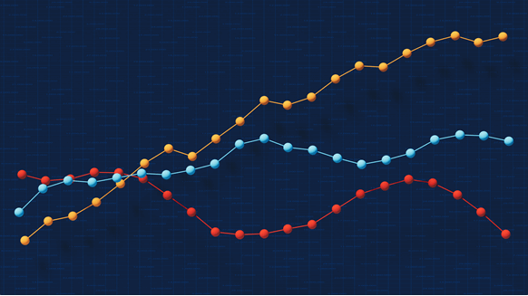 Middle East Tensions Lift Oil Prices