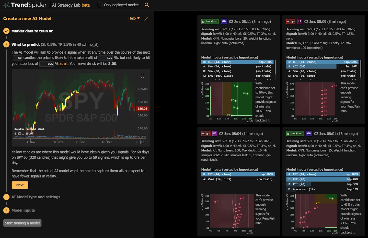 Building Powerful Custom AI Trading Models
