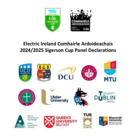 Complete List of Sigerson Cup Squads 2025: All Players and clubs