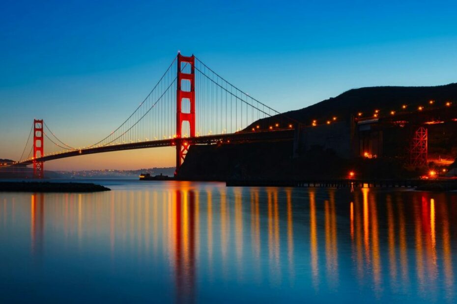 Expanding to the US: A Strategic Digital Marketing Guide for UK-Based B2B Companies - AccuraCast