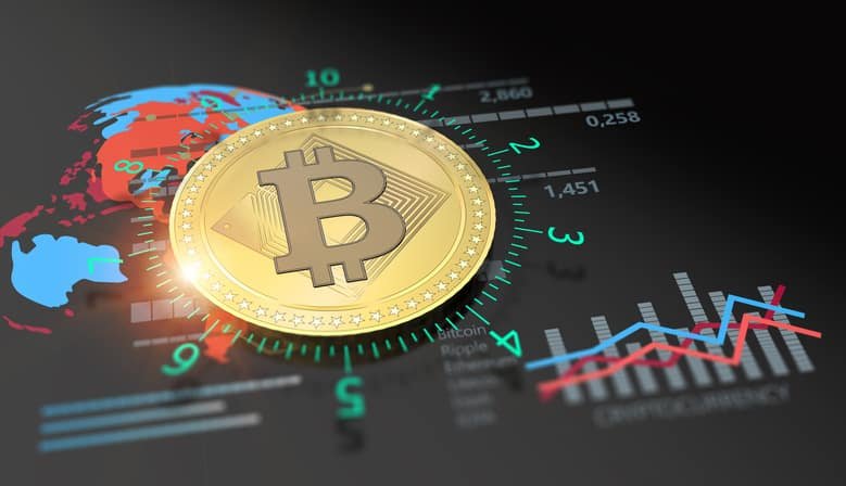Most Potential Impact Of Global Economic Uncertainty On The Cryptocurrency Market In 2025 - Bitcoinik