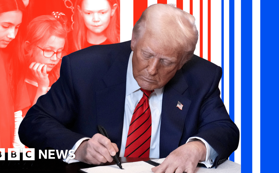 15 things Trump and team did this week