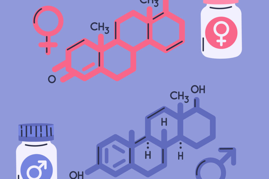 Estrogen Dominance Diet (Symptoms, Tests, food list and Diet Plan to Lower Estrogen Levels Naturally) - Dietburrp