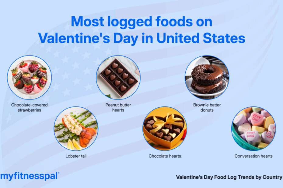 What People Eat Around the World on Valentine’s Day