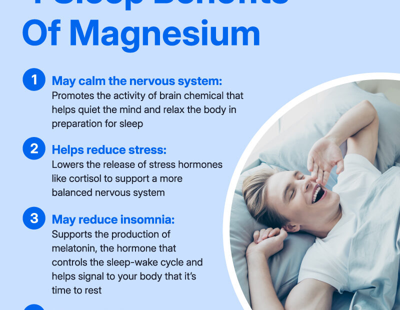 4 Sleep Benefits of Magnesium | Infographic by MyFitnessPal