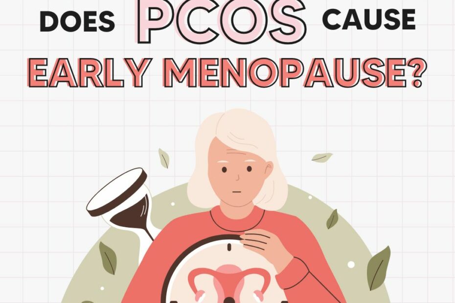 does pcos cause early menopause