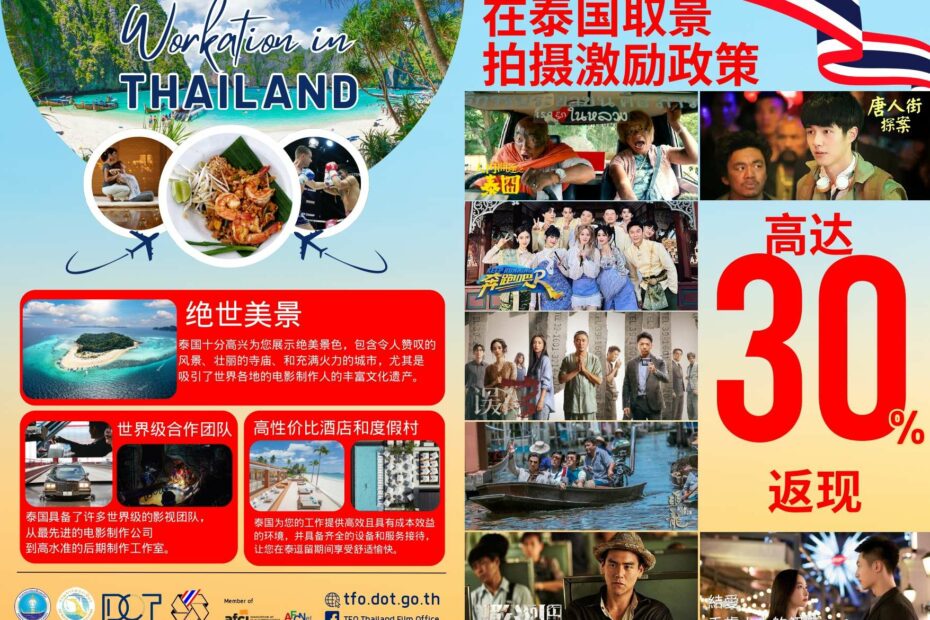 Thailand Business News