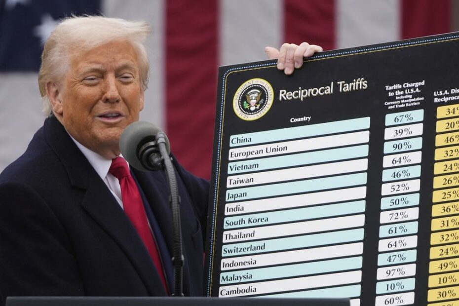 The View From India newsletter: Trump’s tariffs unleash fears of trade war, uncertainty