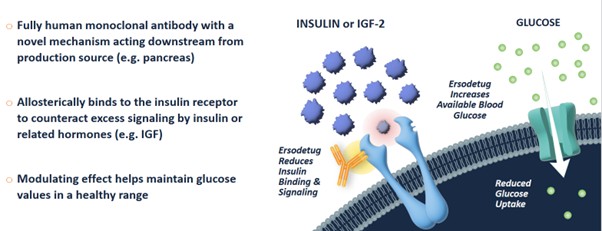 Why I’m Not Buying This Highly Promising Stock Yet