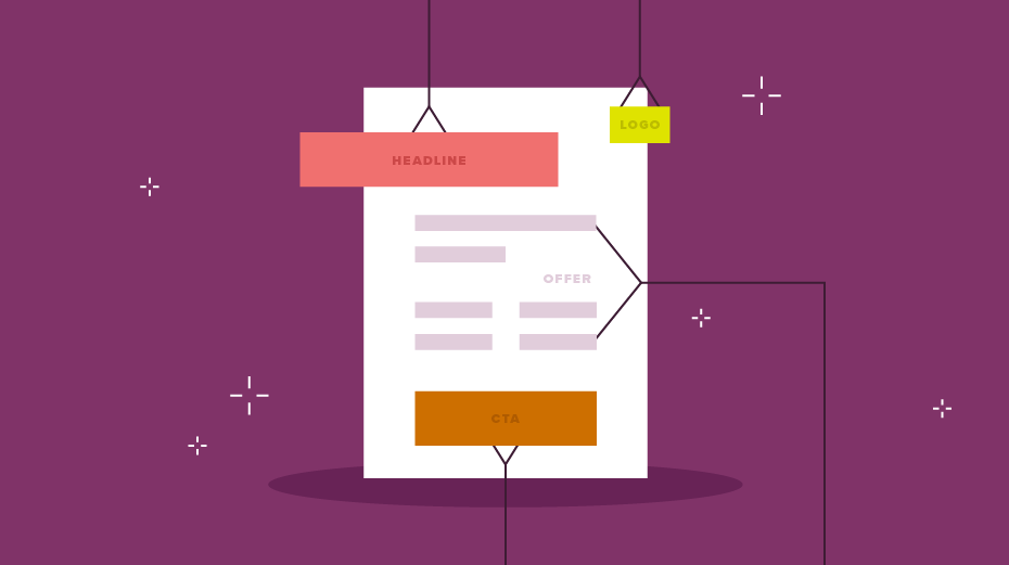 How to Create a One-Pager Template That Wins Business (Infographic) (Infographic) | Brafton