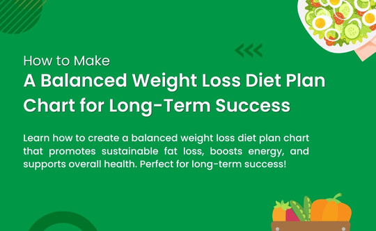 How to Make a Balanced Weight Loss Diet Plan Chart for Long-Term Success - Health Total