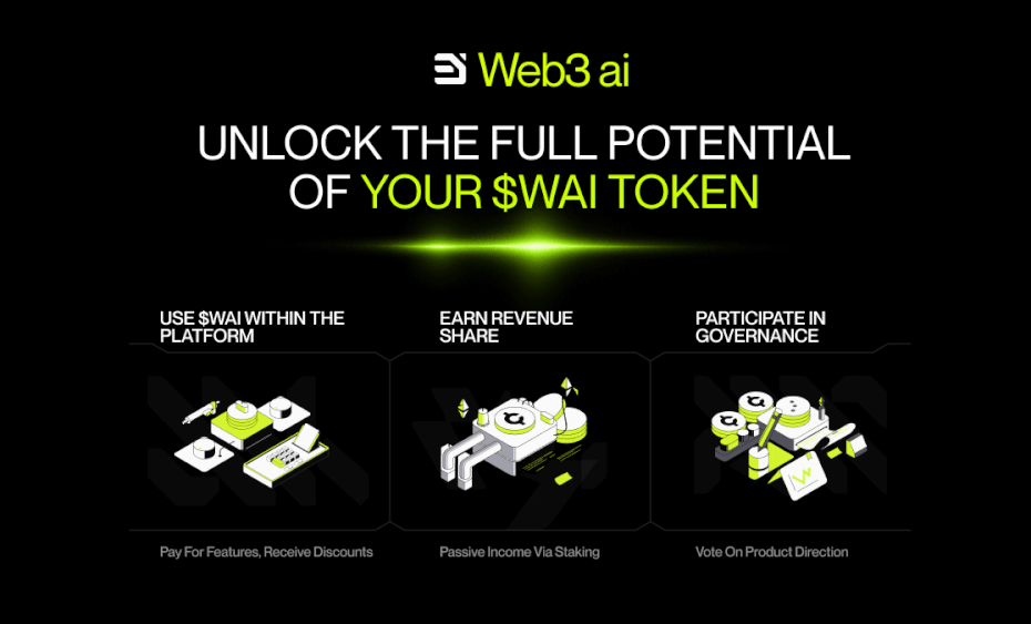 Forget Tabs and Bots – Web3 ai Unifies Everything While Hyperliquid Price Forecast Gets Messy and BCH Surges