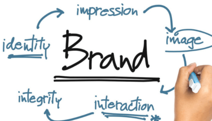 The what and why of brand management