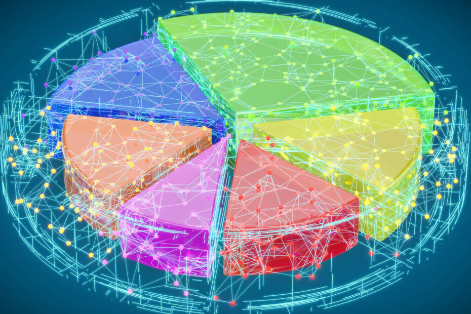 Unlocking Stock Market Insights: Identify Global Opportunities with StockCharts' Market Summary