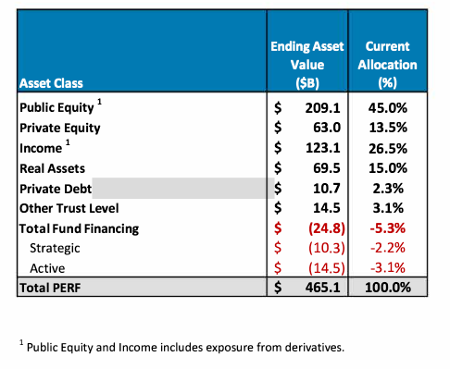 #9 - "Institutions Can't Beat A Basic Buy and Hold Allocation" - Meb Faber Research - Stock Market and Investing Blog