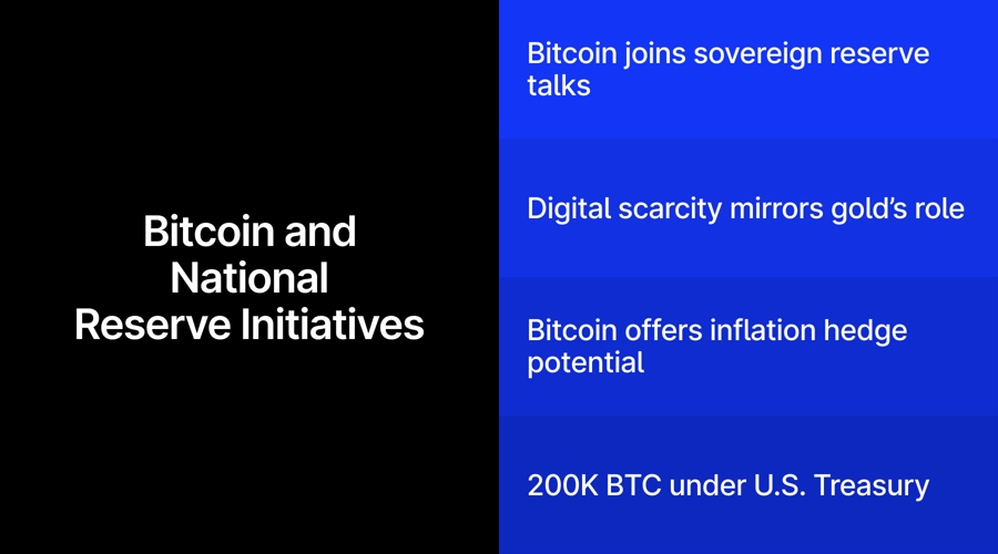 Bitcoin and National Reserve