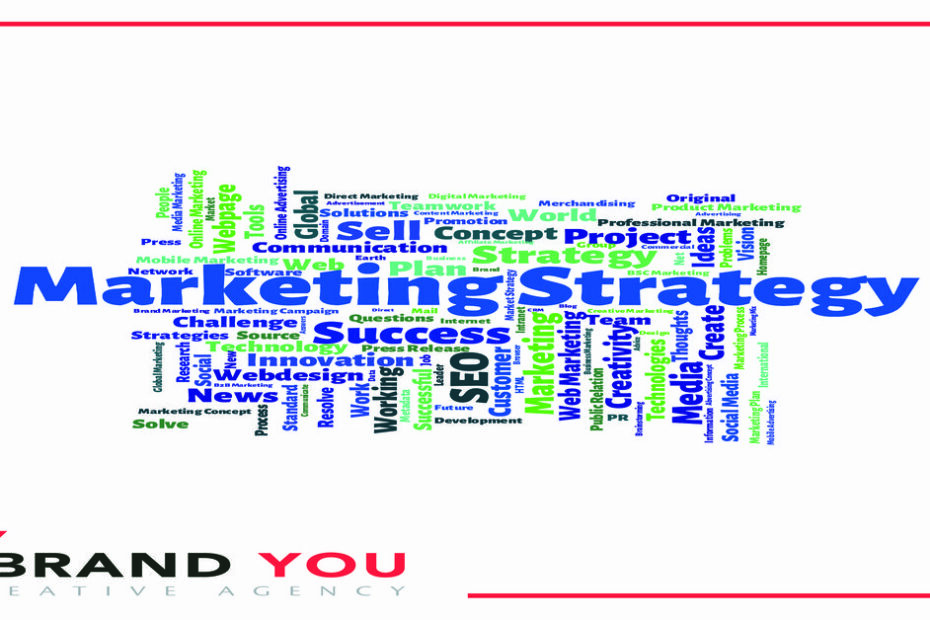 How Strategic Marketing Drives Businesses Forward
