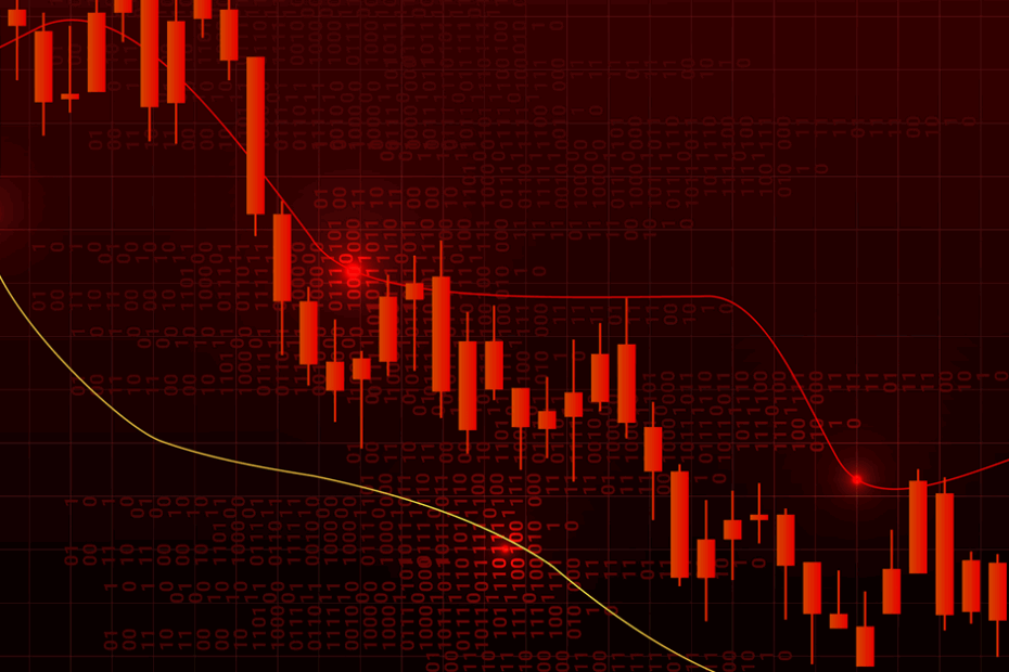 Oil Drops on Weak U.S. Data