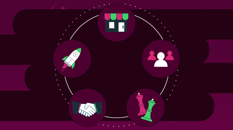 5 C's of Marketing | Sydney Marketing Agency | Brafton Australia