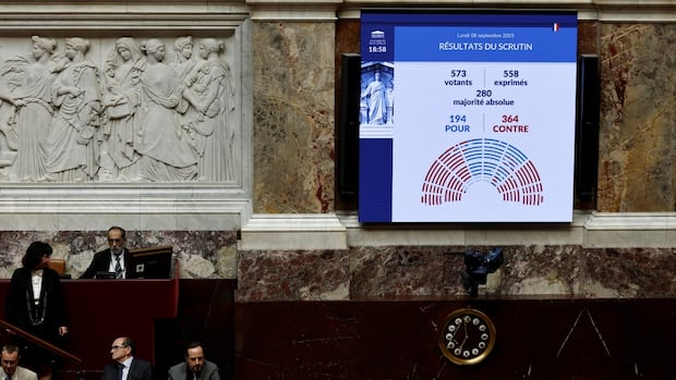 France's minority government collapses over clashes on public spending and massive debt | CBC News