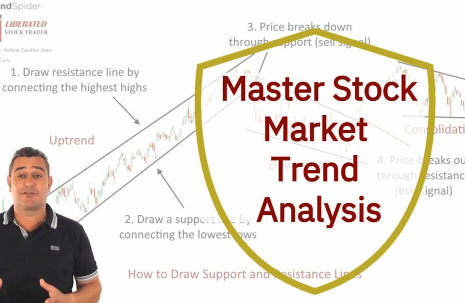 How to Analyze Stock Market Trends Like a Pro in 5 Steps