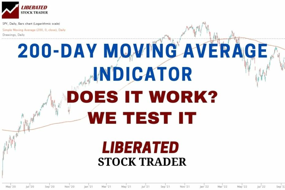 I Test the S&P 500 200-Day Moving Average. Does it Work?