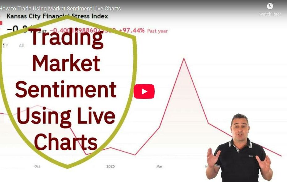 Market Sentiment: The Key to Understanding All Markets