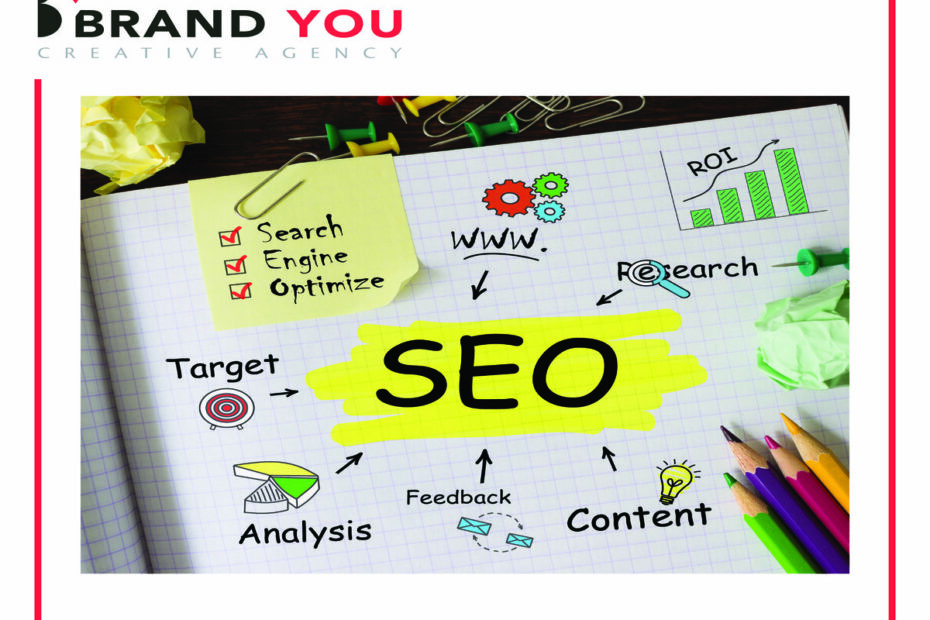 SEO Branding: The Missing Link in Most Marketing Campaigns