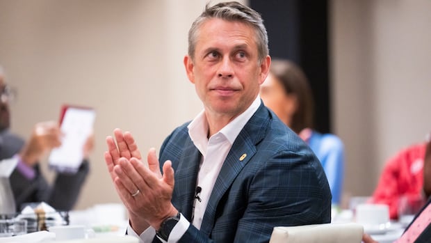 Why the Canadian sport system is in financial disarray | CBC Sports