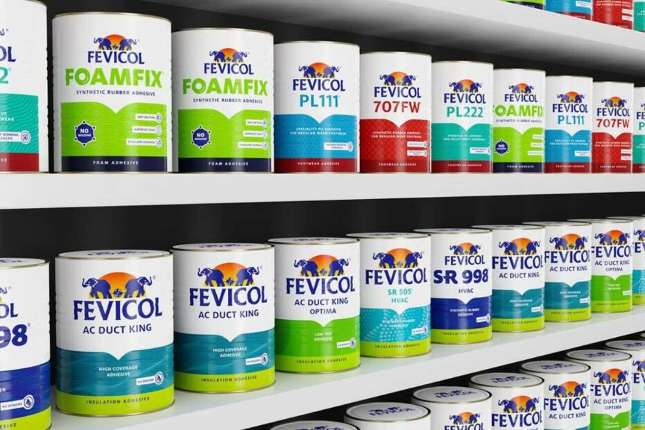 Despite Fevicol’s 70% market share; Why has Pidilite shares underperformed in the last 3 yrs?