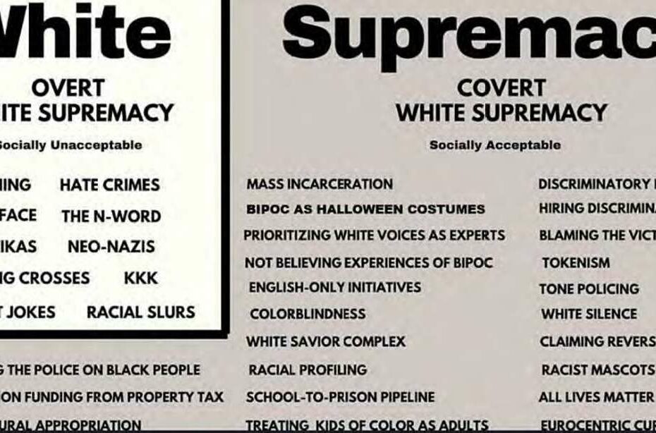 School Employees' Lawsuit Claiming "Equity Training" Violated First Amendment Can Go Forward