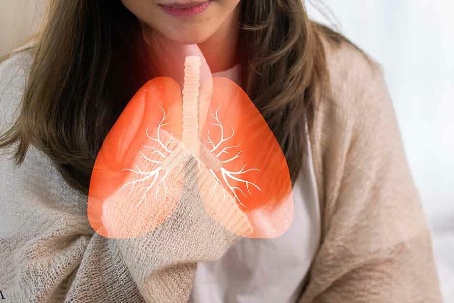 Smoking and Lung Conditions Increase Risk of Dysfunctional Breathing