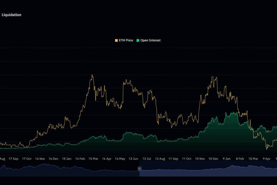 Why Did Ethereum Drop? Crypto Crash Dents Ethereum Price Prediction for December