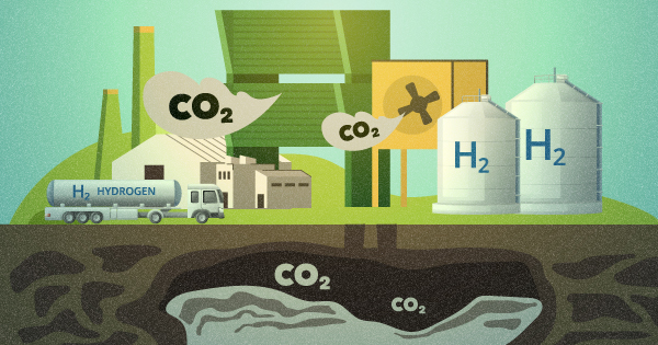 Carbon Capture and Hydrogen: The Last Pieces to Net Zero