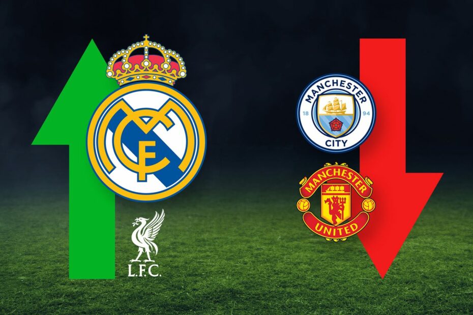 Manchester United have fallen to their lowest position in the Deloitte Football Money League