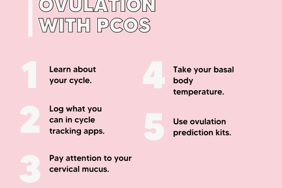how to predict ovulation with pcos