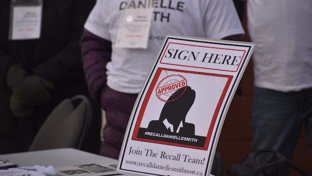 Inside Alberta recall campaigners' cold, hard road to collect signatures to oust MLAs | CBC News
