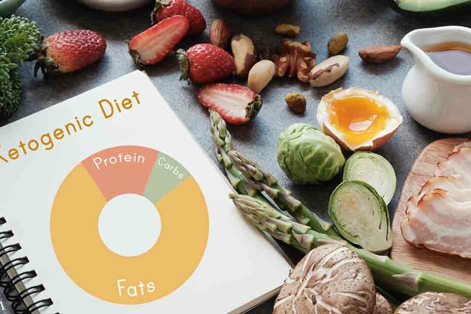 The Keto HDAC Myth - How One Paper Misled Millions for a Decade